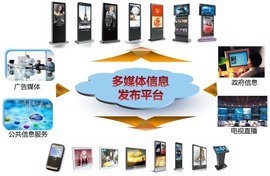 多媒體計(jì)算技術(shù)