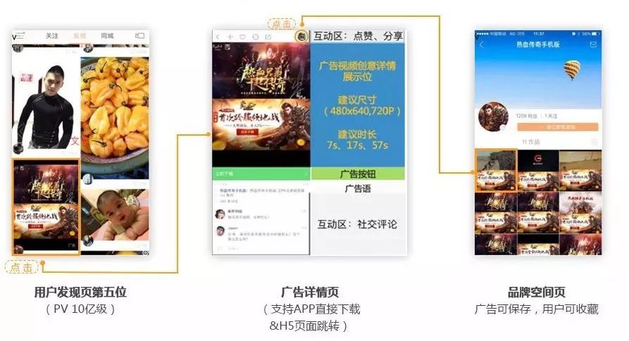 騰訊、抖音、快手等主流信息流廣告平臺(tái)優(yōu)勢(shì)分析與投放建議!